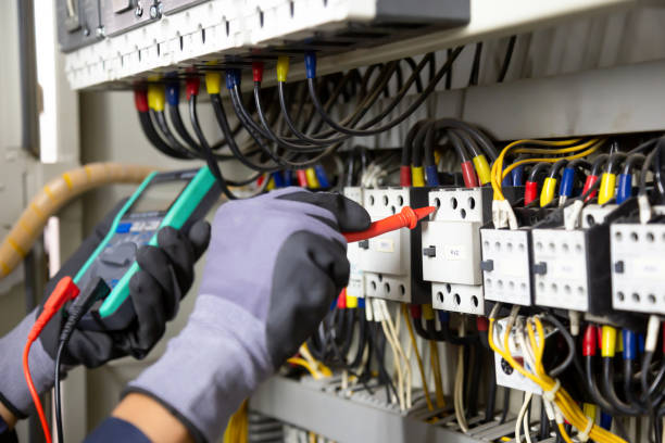 Best Backup Power Systems Installation  in Braselton, GA